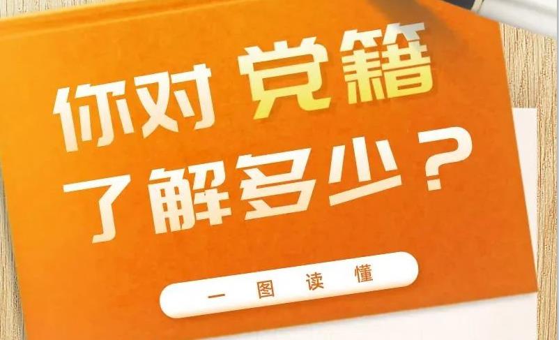你对“党籍”了解多少？