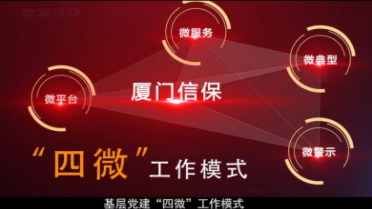 “四微”激活党建生命力——厦门信保创新“四微”工作模式抓党建